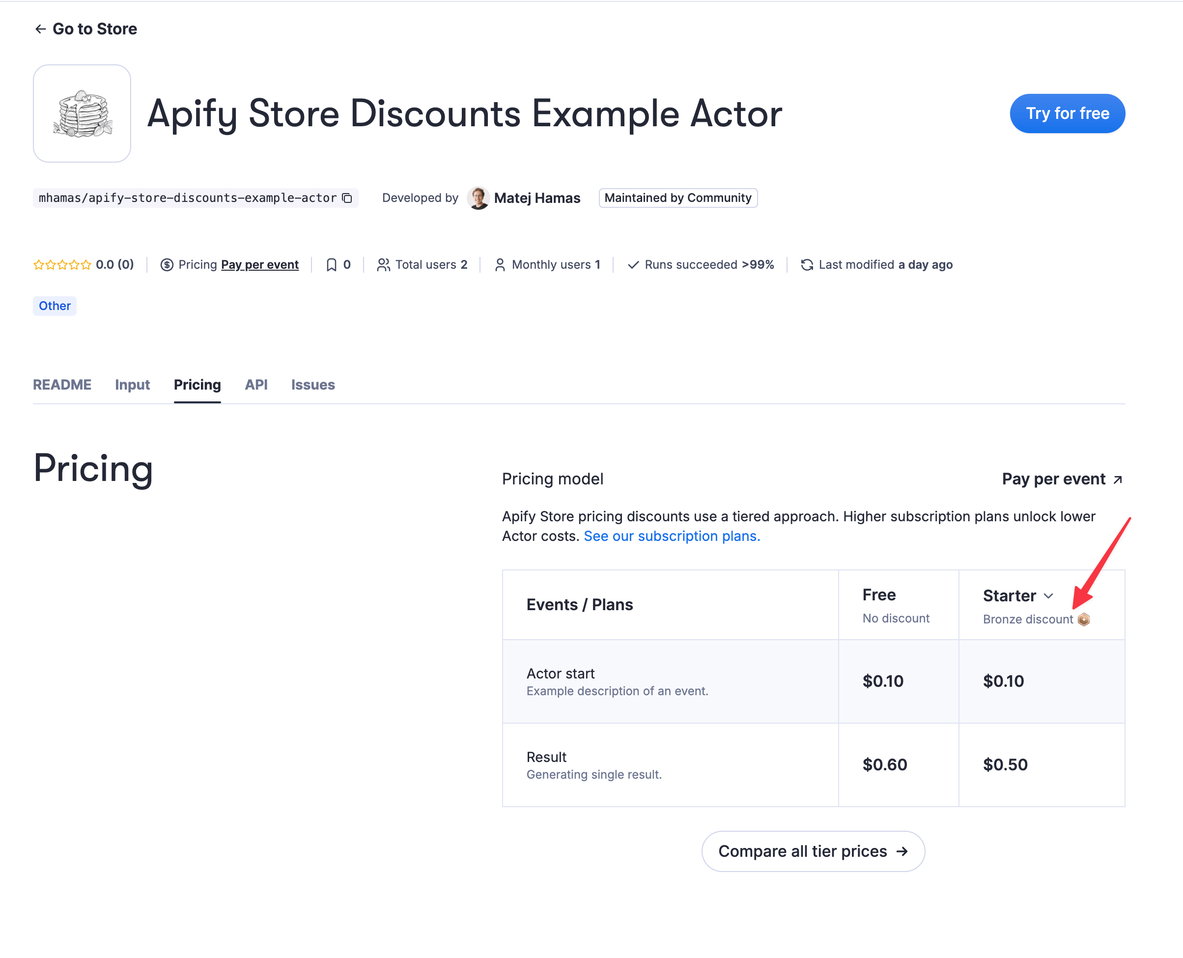 Apify Store discounts